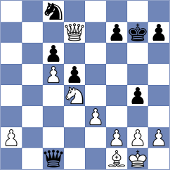 Wang - Begunov (chess.com INT, 2022)