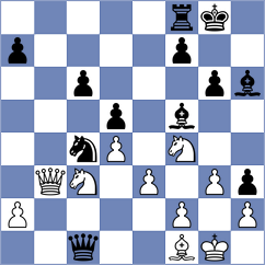 Karthik - Krysa (chess.com INT, 2023)
