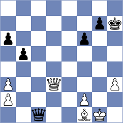 Zverev - Tong (chess.com INT, 2021)