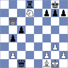 Prohorov - Vypkhaniuk (chess.com INT, 2022)