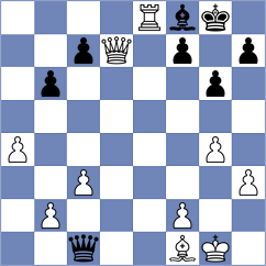 Kushko - Avramidou (chess.com INT, 2024)