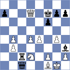 Araz - Annaberdiev (chess.com INT, 2023)