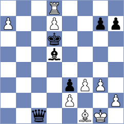 Schuster - Tarnowska (chess.com INT, 2024)