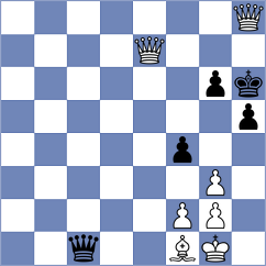 Caetano - Dehtiarov (chess.com INT, 2024)