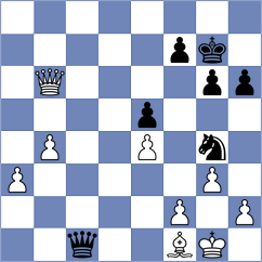 Todorovic - Murthy (chess.com INT, 2024)