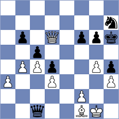 Roiz - Akobian (chess.com INT, 2020)
