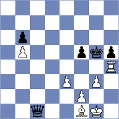 Krzesaj - Karamsetty (chess.com INT, 2024)