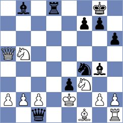 Spichkin - Martinez Reyes (chess.com INT, 2023)
