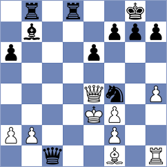 Yadav - Giri (Chess.com INT, 2021)