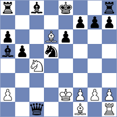 Zhurbinsky - Nikologorsky (chess.com INT, 2023)
