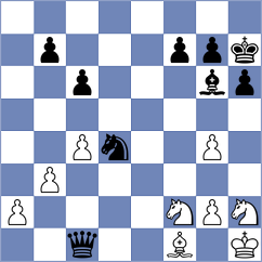 Wu - Gazel Pereira (Chess.com INT, 2021)