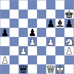 Tala - Al Ali (Chess.com INT, 2020)