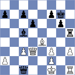 Hollan - Zakhartsov (chess.com INT, 2023)
