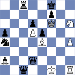Dyachuk - Goh (chess.com INT, 2023)