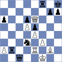 Krishnakumar - Annaberdiev (chess.com INT, 2023)
