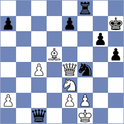 Kushko - Harikrishnan (chess.com INT, 2024)