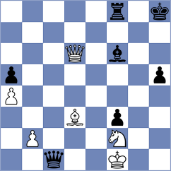 Ashraf - Khamdamova (chess.com INT, 2024)