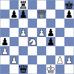 Vigoa Apecheche - Kleiman (chess.com INT, 2023)