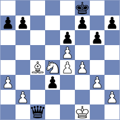 Balague Camps - Bilan (chess.com INT, 2024)