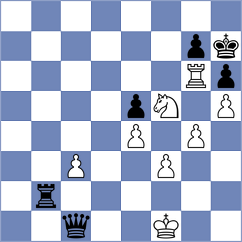 Kubatko - Janaszak (chess.com INT, 2024)