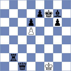 Khadijetou Limam - Ali Khan (chess.com INT, 2020)