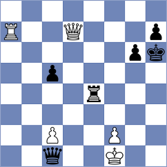 Dvirnyy - Seo (chess.com INT, 2023)