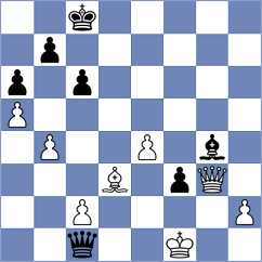 Golubev - Fiol (chess.com INT, 2023)