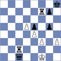 Shanmathi Sree S - Zhukova (FIDE Online Arena INT, 2024)
