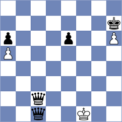Andrews - Premanath (chess.com INT, 2021)