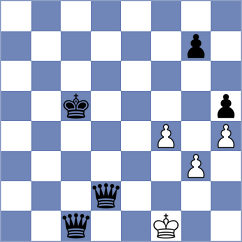 Botez - Ward (Chess.com INT, 2020)