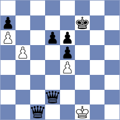 Herrera - Sanchez (chess.com INT, 2023)