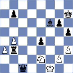 Klepikov - Jaramillo Lopez (chess.com INT, 2023)