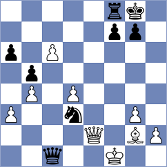 Gupta - Serbin (Chess.com INT, 2021)