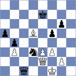 Reimanis - Martinez Camacho (Chess.com INT, 2019)