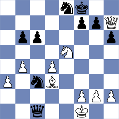 Hernandez Bonilla - Khoroshev (Chess.com INT, 2020)