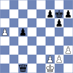 Khoury - Nergard (Chess.com INT, 2020)