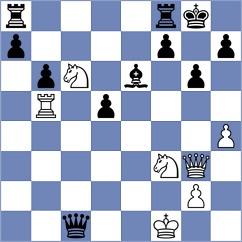 Qiao - Shubenkova (chess.com INT, 2023)