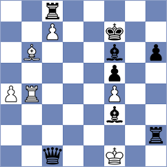 Zaichenko - Kubatko (chess.com INT, 2024)