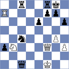 Khalil - Richards (Chess.com INT, 2020)