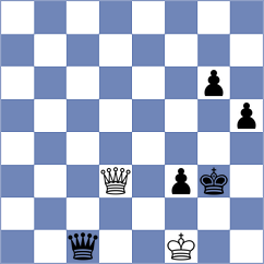 Blackman - Kim (chess.com INT, 2022)