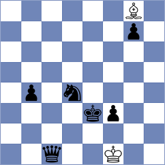 Melikhov - Pohjala (chess.com INT, 2021)