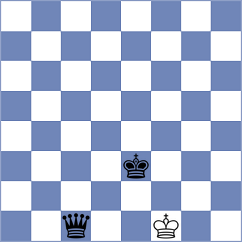 Prasad - Al Busaidi (chess.com INT, 2020)