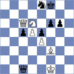 Sakun - Mishra (chess.com INT, 2024)