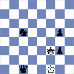 Aradhya - Demchenko (chess.com INT, 2024)