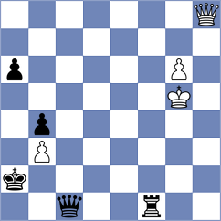 Sarkar - He (Chess.com INT, 2021)