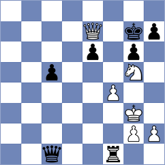 Zelbel - Neimer (Chess.com INT, 2018)