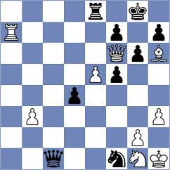 Recuero Guerra - Manukian (chess.com INT, 2024)