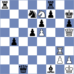 Lettieri - Sonis (Premium Chess Arena INT, 2020)