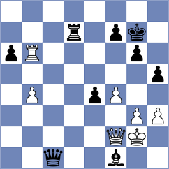 Zhao - Gong (Chess.com INT, 2021)