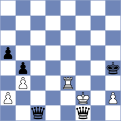 Coelho - Baraeva (Chess.com INT, 2020)
